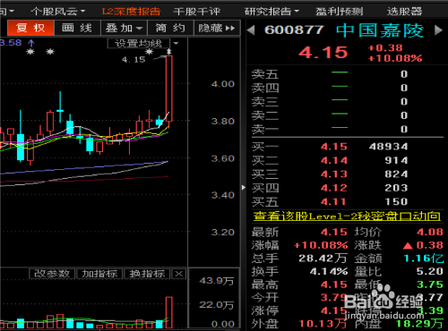 中国嘉陵股票最新消息全面解析