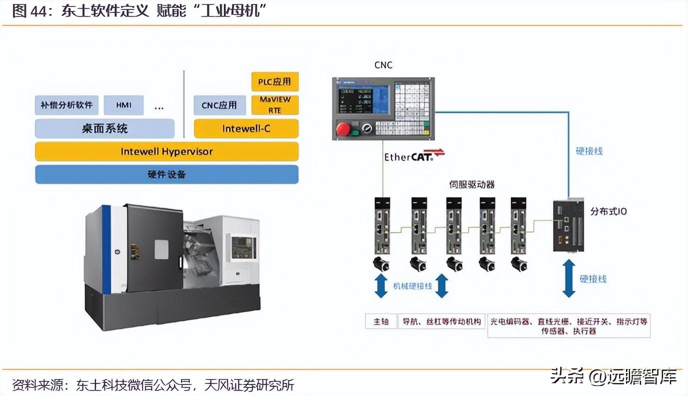 东土科技股票最新消息全面解析