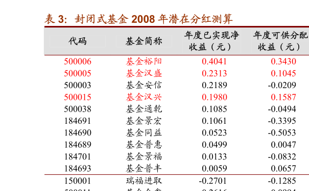 关于我们 第400页