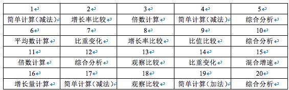 新澳天天开奖资料大全最新5,先进技术执行分析_X版53.799