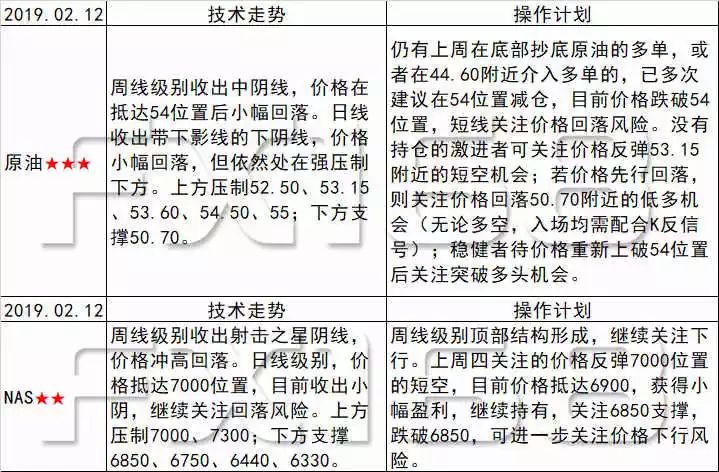 2024新奥历史开奖记录表一,专家观点解析_交互版36.510