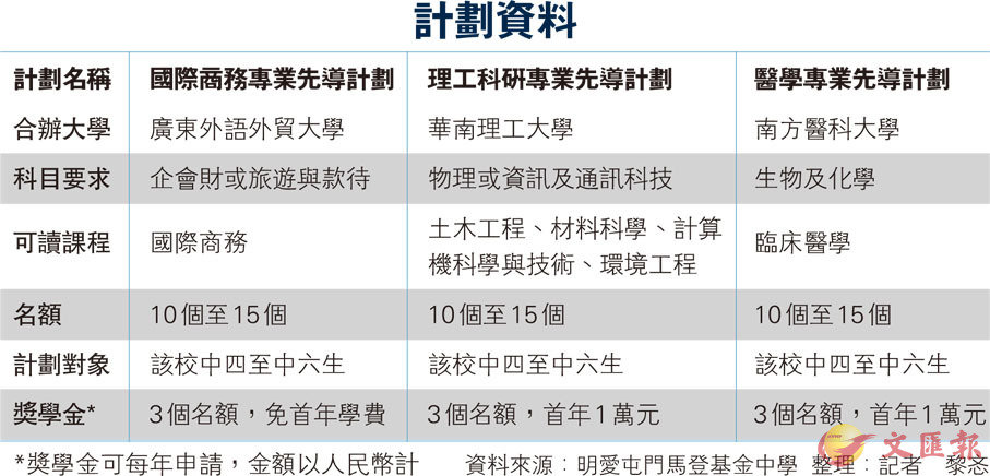 新澳门最精准资料大全,适用计划解析_pack92.222