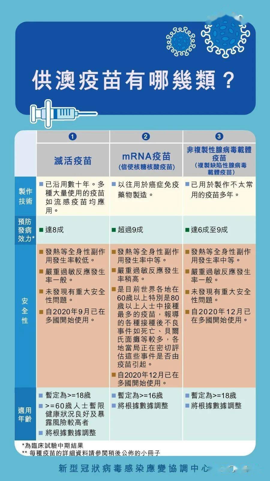 澳门马今天开什么特马,科学解答解释定义_HarmonyOS30.722