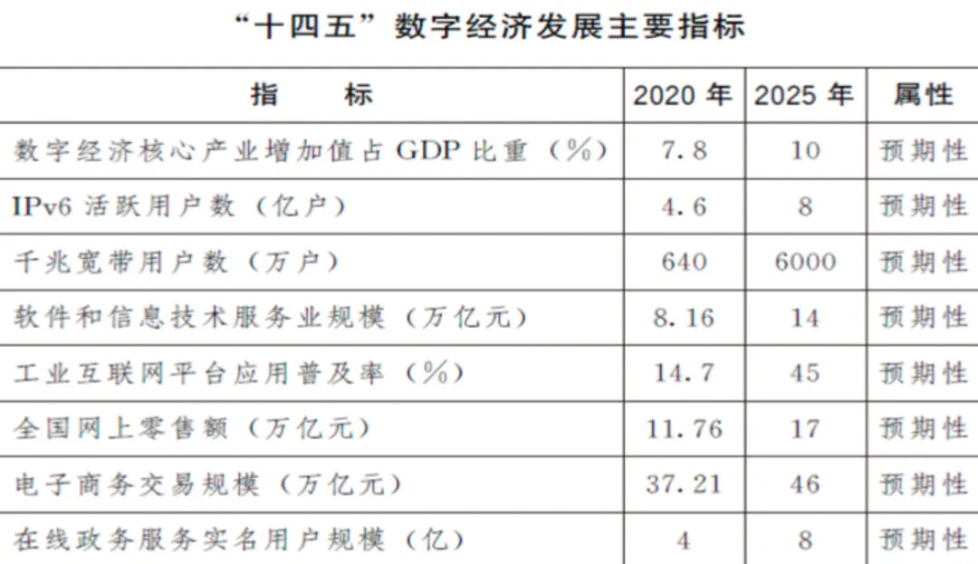 澳门资料大全正版免费资料,综合性计划定义评估_Plus76.15