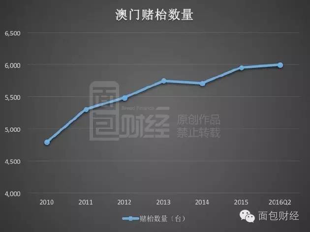 澳门一码一码100准确,全面数据分析实施_微型版33.715