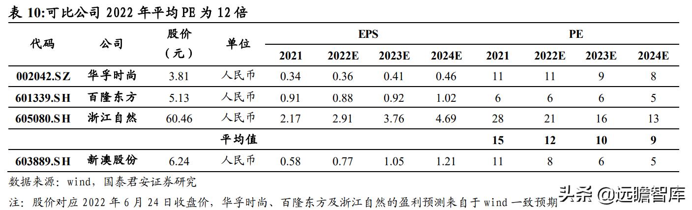 2024新澳天天资料免费大全,数据驱动设计策略_Pixel168.336