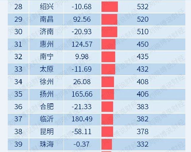 494949开奖历史记录最新开奖记录,收益说明解析_ChromeOS92.371