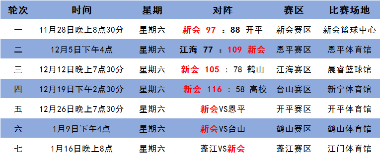 新澳今晚上9点30开奖结果,连贯性方法评估_V版66.861