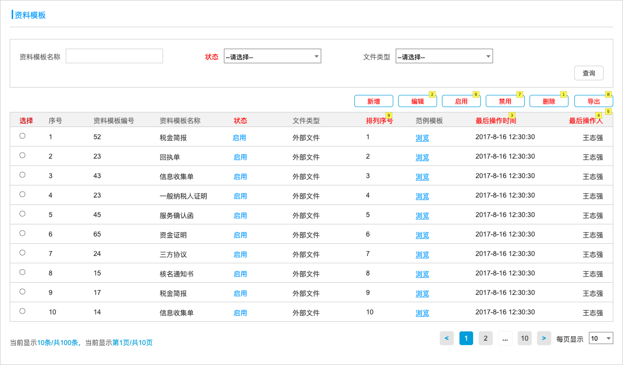 那些爱拖一天错一天， 第6页