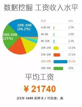 2024年天天彩免费资料,数据实施整合方案_创意版40.711