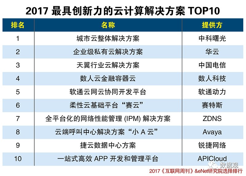 2024新奥历史开奖记录,创新定义方案剖析_冒险款26.851