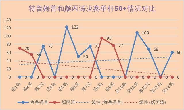 澳门马今天开什么特马,专家解答解释定义_YE版42.390