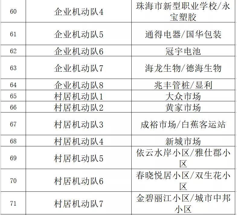 澳门精准一笑一码100%,效率资料解释落实_L版52.227