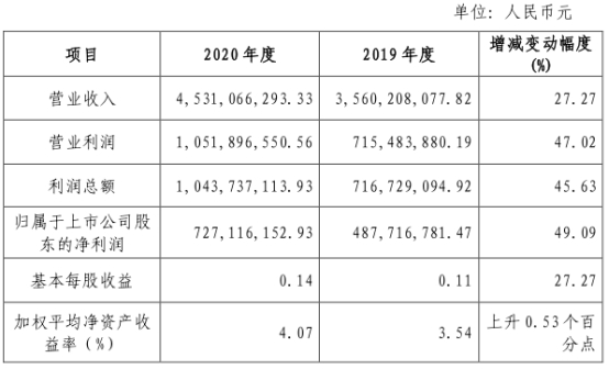 今晚澳门特马开什么,高速响应执行计划_Q12.725