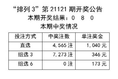 2024澳门天天彩资料大全,准确资料解释落实_Executive49.873