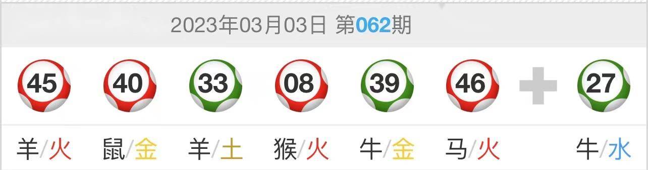 新澳门精准10码中特,快速解答方案执行_领航款55.416