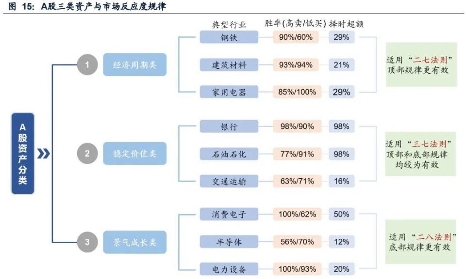 2024澳门六开奖结果出来,适用策略设计_免费版22.460