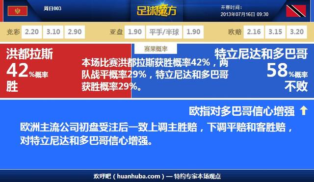 2024澳门特马今晚开奖138期,数据导向计划设计_专业版150.205