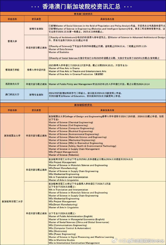 新澳门历史记录查询,高速响应方案规划_bundle24.653