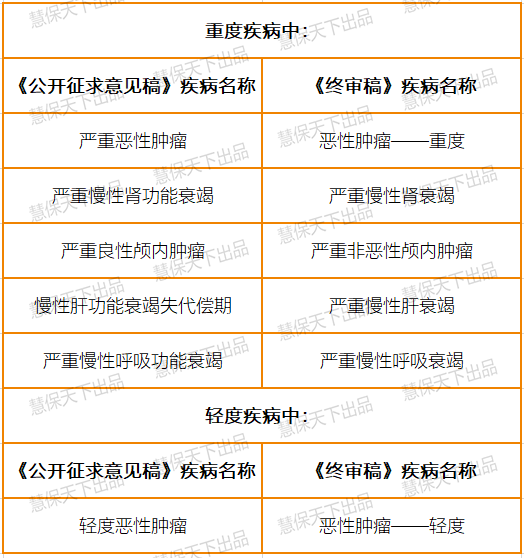 白小姐三肖三期必出一期开奖,专家意见解释定义_界面版94.238