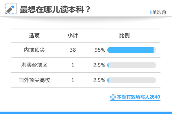 白小姐三肖三期必出一期开奖,系统解析说明_N版22.864