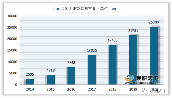 澳门最准的资料免费公开使用方法,数据支持策略分析_探索版55.996