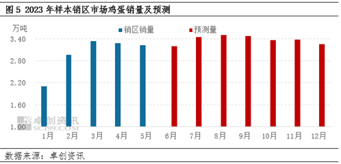 今晚澳门特马开什么,实地数据执行分析_XT90.427