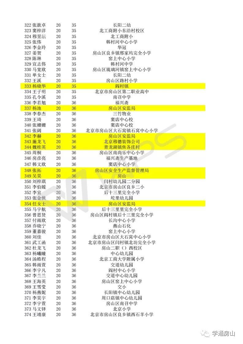 澳门开奖结果+开奖记录表生肖,极速解答解释落实_限量款10.406