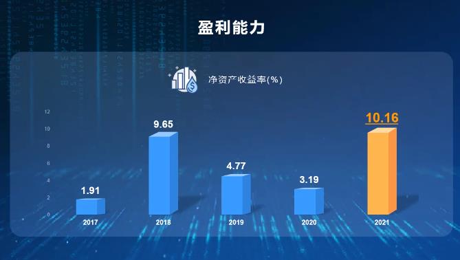 重庆钢铁重组最新消息,新兴技术推进策略_Pixel39.695