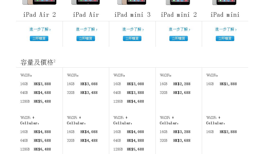 香港三期必出三,广泛方法评估说明_iPad27.738