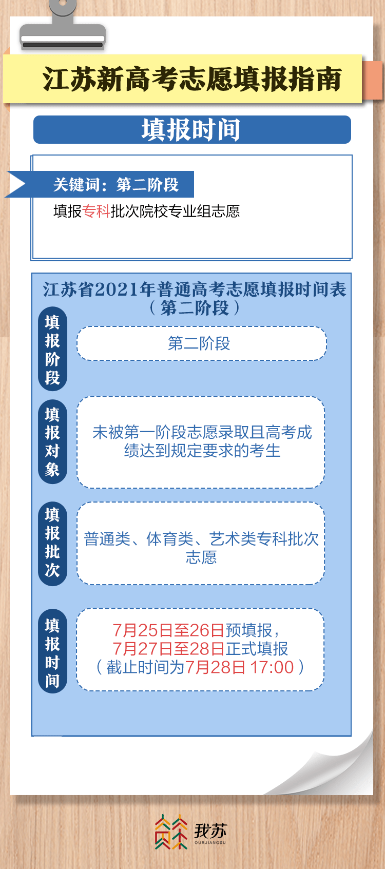 管家婆精准资料大全免费4295,资源整合策略_Harmony款65.417