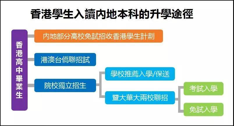 2024香港正版资料免费盾,实地数据分析计划_FHD73.858