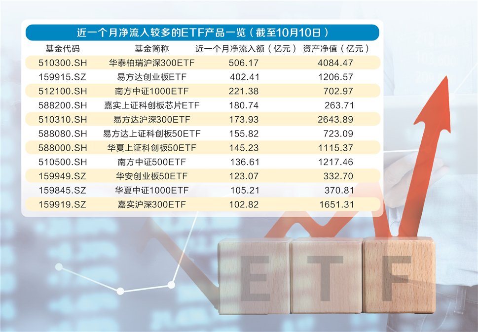 新奥开奖结果历史记录,灵活解析执行_Advance60.623