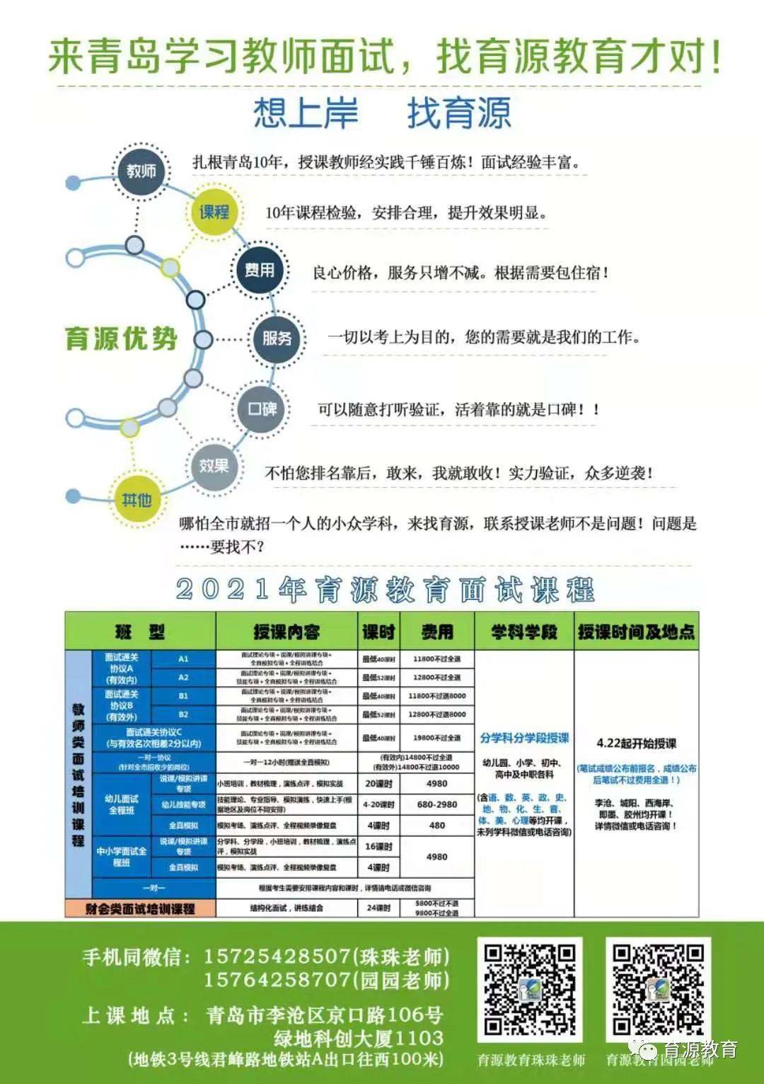 黄岛人才网最新招聘信息，影响与趋势分析