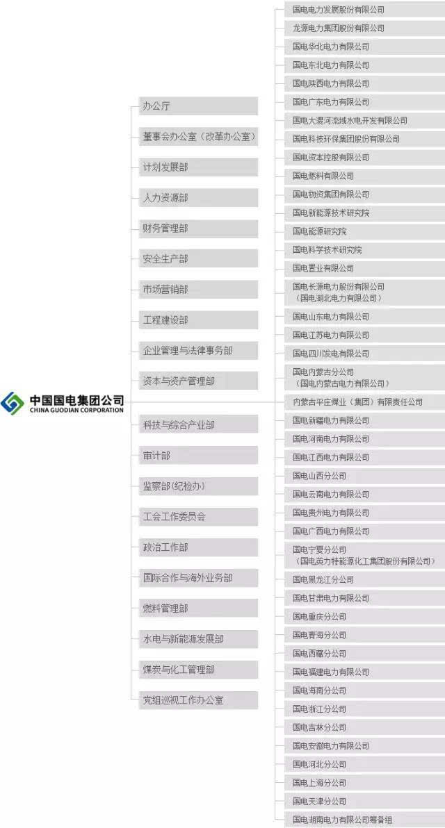 最新政府通讯录，连接政府与公众的桥梁之选