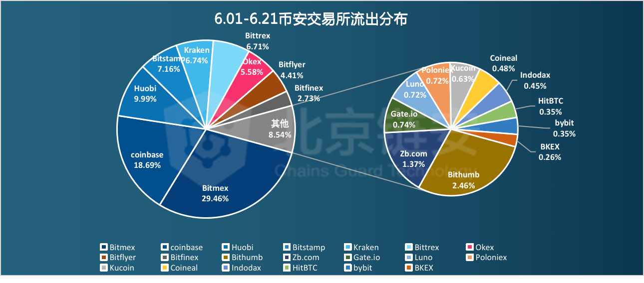 2024年新澳门传真,深入应用解析数据_Advanced85.512