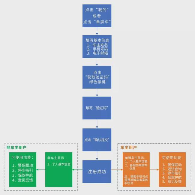 2024今晚澳门开特马四不像,创新策略解析_扩展版60.265