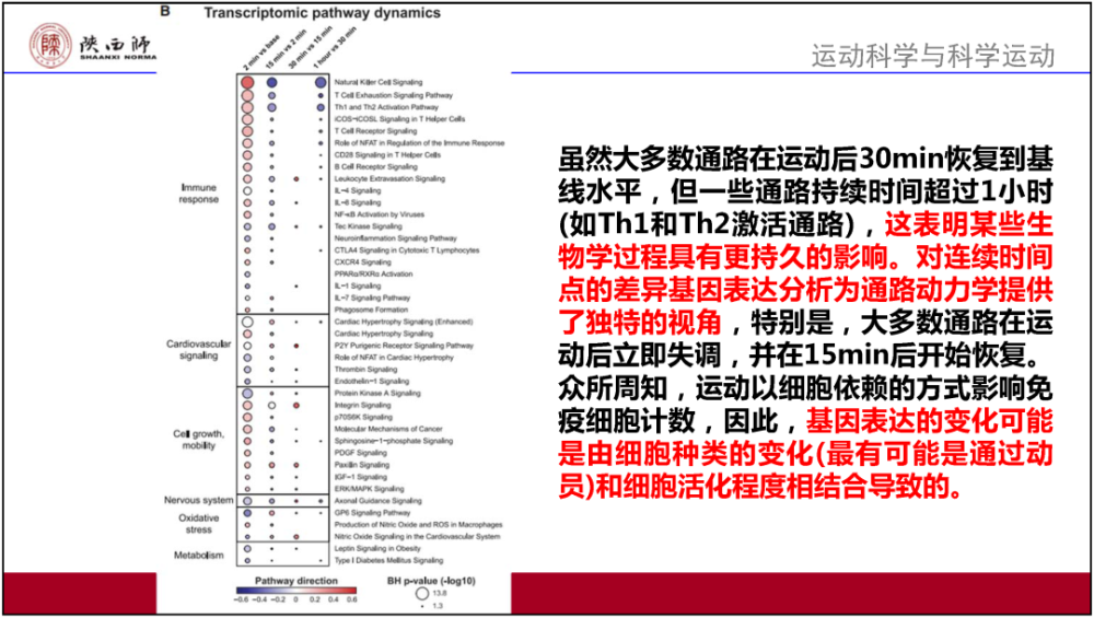 蜜桃果儿 第6页