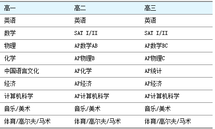 新澳天天开奖资料大全997k,全局性策略实施协调_SE版95.518