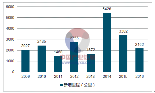 600图库大全免费资料图2,深层数据执行策略_豪华款15.102