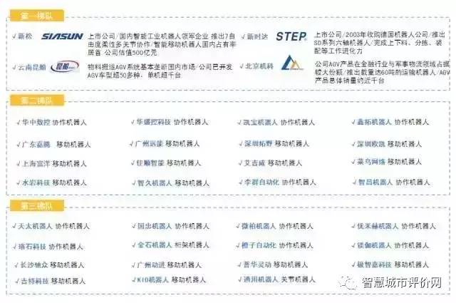 新澳门开奖结果2024开奖记录查询,准确资料解释落实_交互版85.519