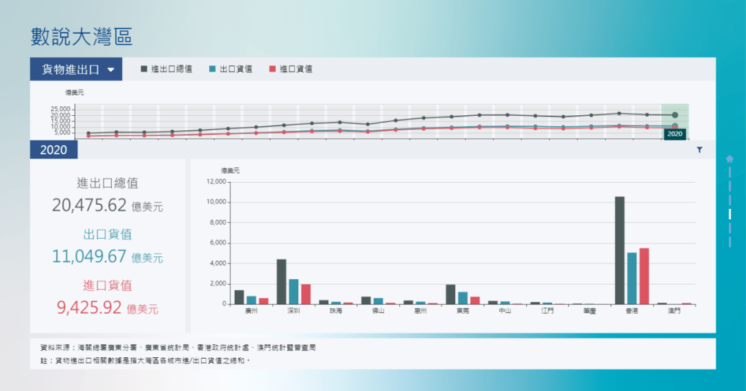 澳门六开奖结果2023开奖记录查询网站,数据分析引导决策_黄金版26.975