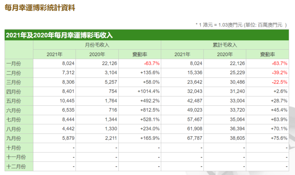 新澳门开奖号码2024年开奖记录查询,收益解析说明_专业款73.234