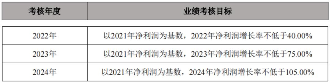 2024新奥资料免费精准175,迅速执行设计计划_标准版12.782