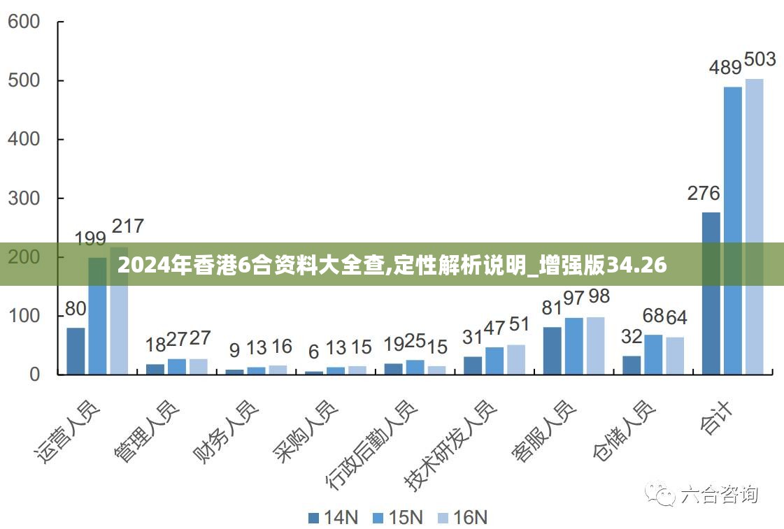 香港正版免费大全资料,数据整合执行策略_set36.547