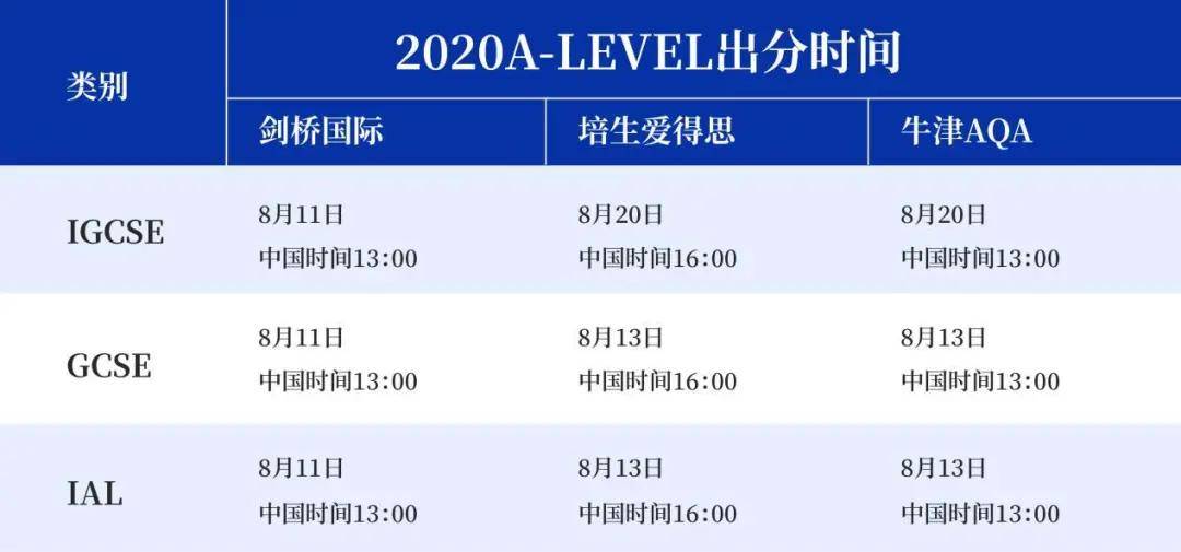 新澳开奖历史记录查询,实地设计评估解析_FT95.674