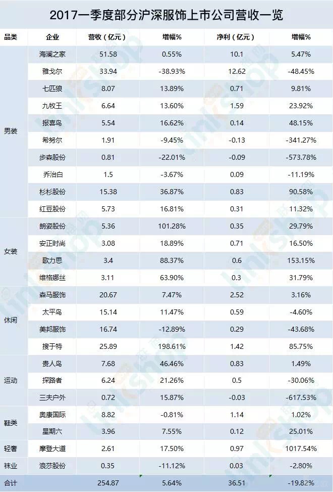 2023管家婆资料正版大全澳门,收益解析说明_Gold89.203