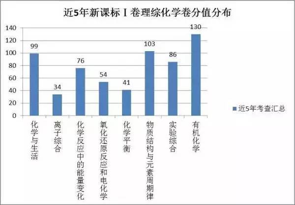 2024年澳门开奖结果,综合数据解释定义_soft72.922