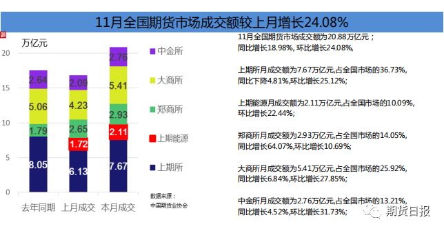 故巷旧梦 第5页