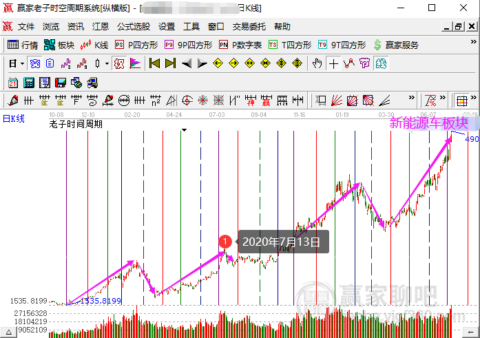 澳门六开奖结果资料,未来趋势解释定义_suite41.687